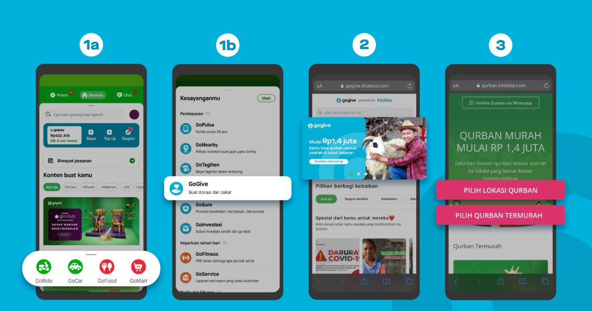 Aplikasi Qurban Online